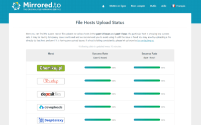 Mirrored.to : Le Partage de Fichiers Simplifié