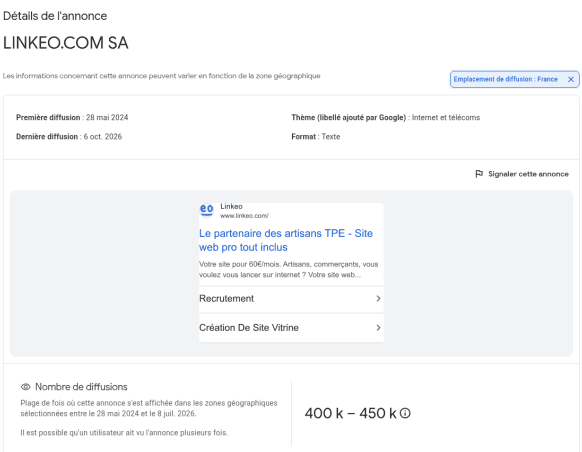 Capture du Centre de transparence publicitaire de Google : annonce texte de LINKEO.COM SA « Le partenaire des artisans TPE - Site web pro tout inclus », « Votre site pour 60€/mois »